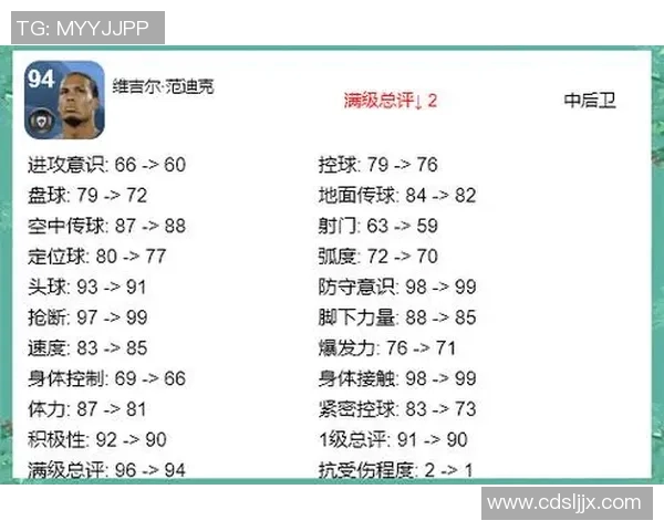 球星亲自上阵实况足球怎么玩技巧全面解析