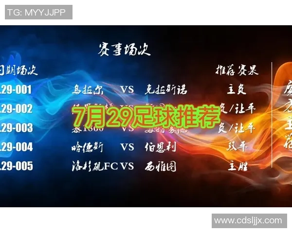 老杨足球星期六扫盘推荐，准确猜中赛果，助你赢取豪礼