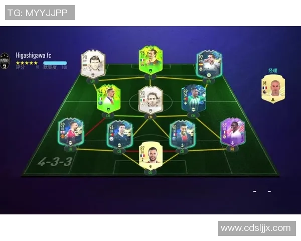 FIFA足球世界开学季点数兑换球星活动开启 让你轻松获得梦幻球员 FIFA足球世界开学季点数兑换球星活动开启 让你轻松获得梦幻球员